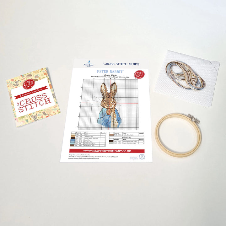 Beatrix Potter Peter Rabbit Mini Cross Stitch Kit