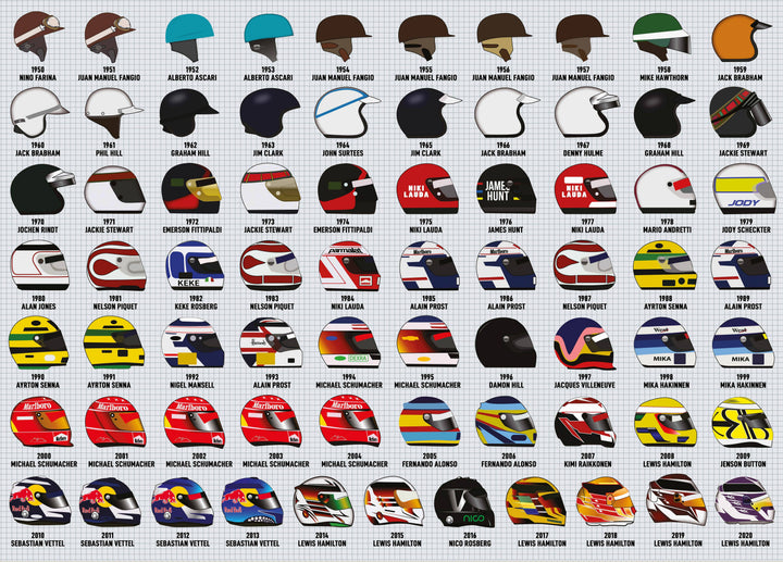Grand Prix Driver Helmets 1000 Piece Jigsaw 
