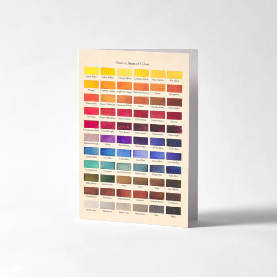 Nomenclature of Colors Greetings Card