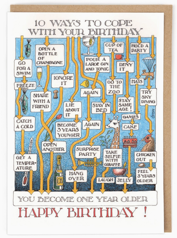 10 Ways to Cope with Your Birthday Card by Simon Drew