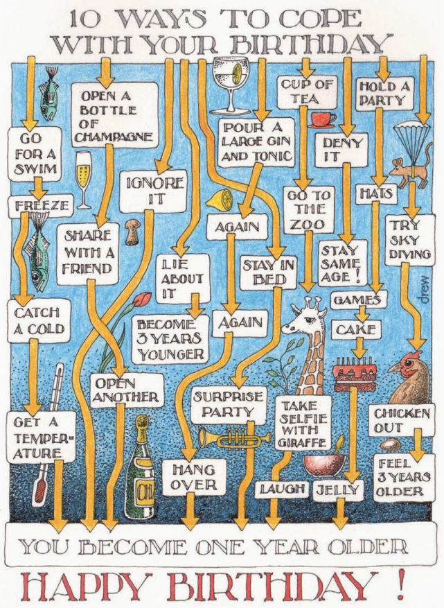 10 Ways to Cope with Your Birthday Card by Simon Drew