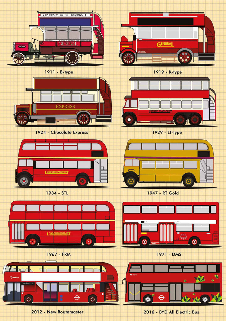 London Buses Softback Notebook