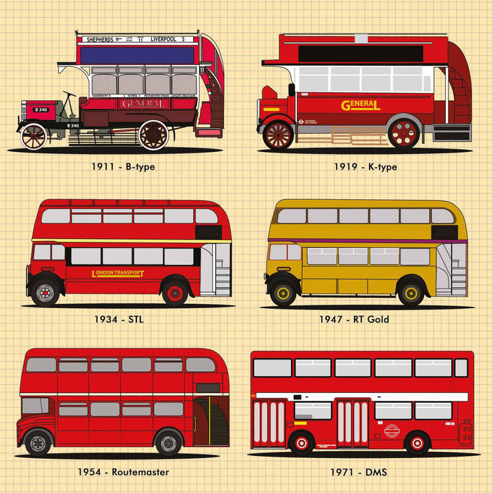 London Buses Greetings Card