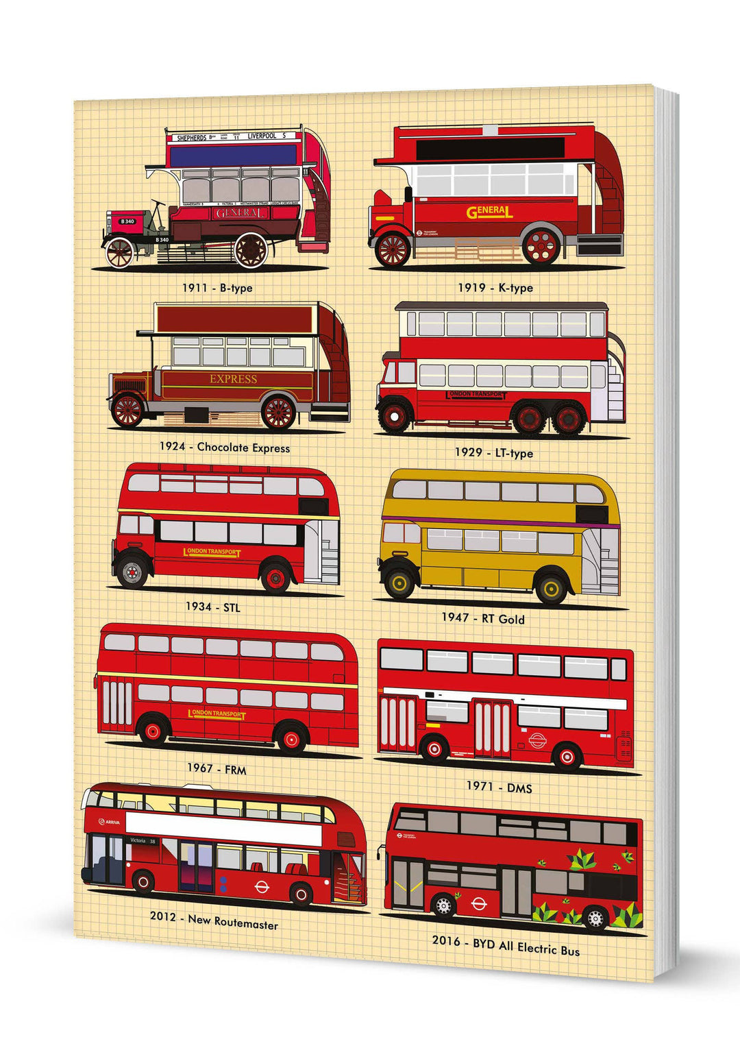 London Buses Softback Notebook