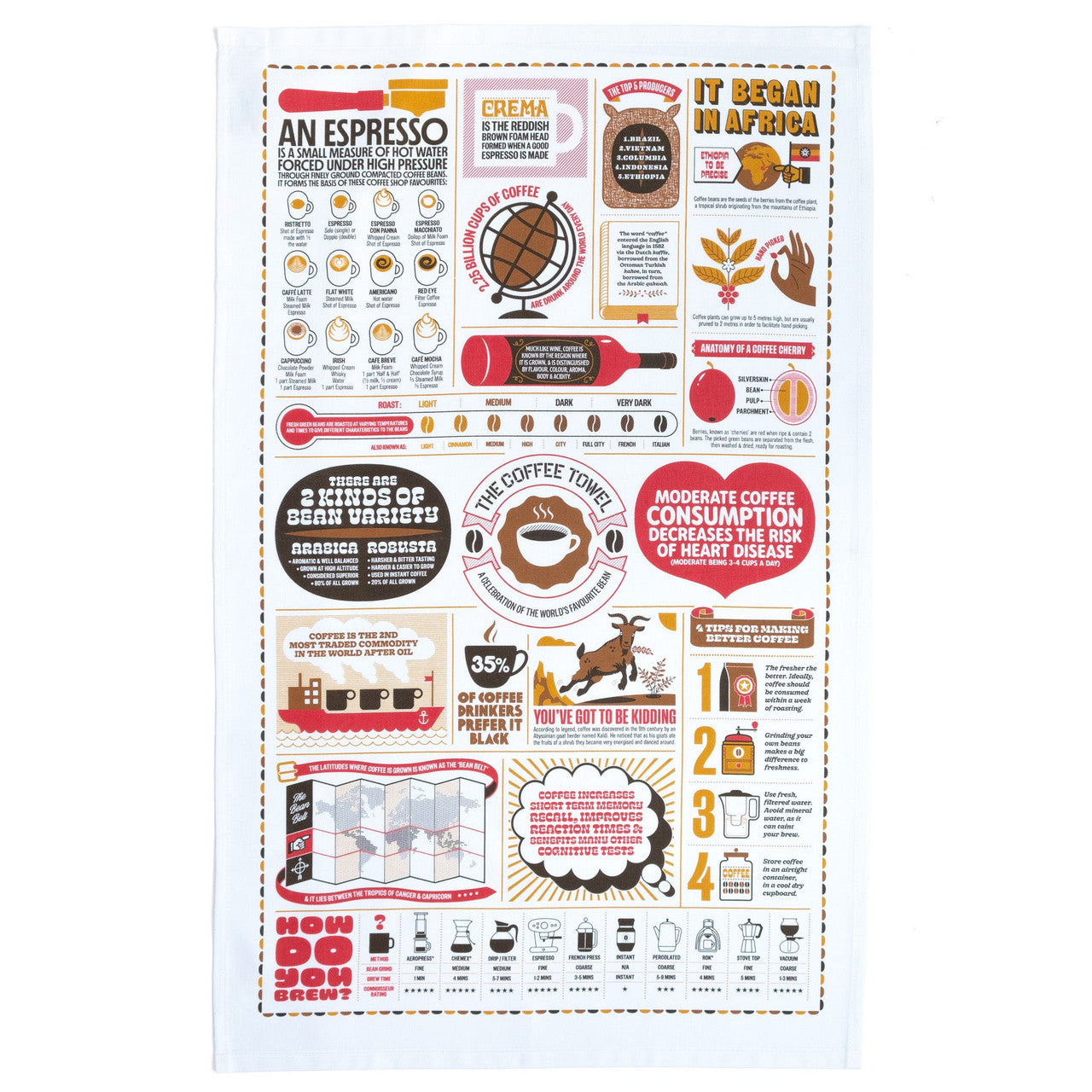 The Coffee Tea Towel by Stuart Gardiner.