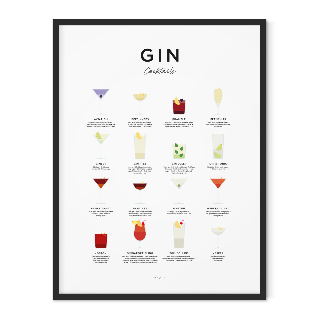 Framed Gin Print from Everlong Print Co. Made in England