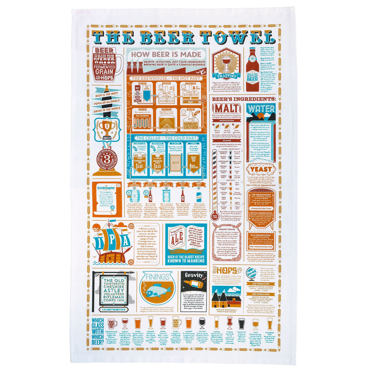 The Beer Tea Towel by Stuart Gardiner.