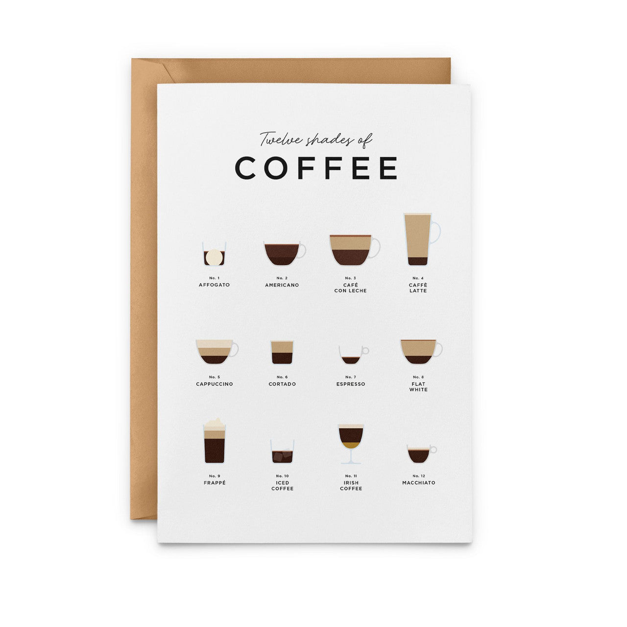 Twelve Shades of Coffee Card from Everlong Print Co. Made in England