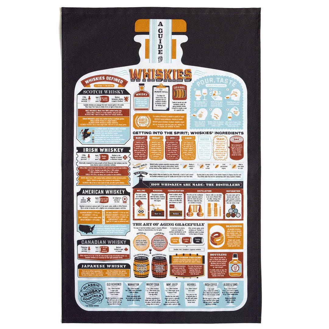 A Guide to Whiskies Tea Towel by Stuart Gardiner.