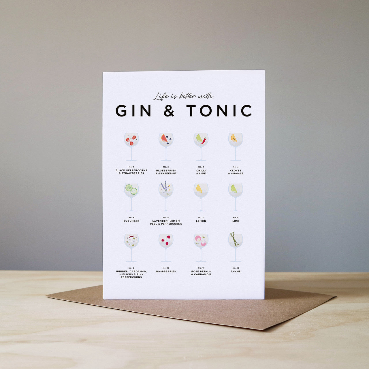 Life is Better with Gin & Tonic Card from Everlong Print Co. Made in England