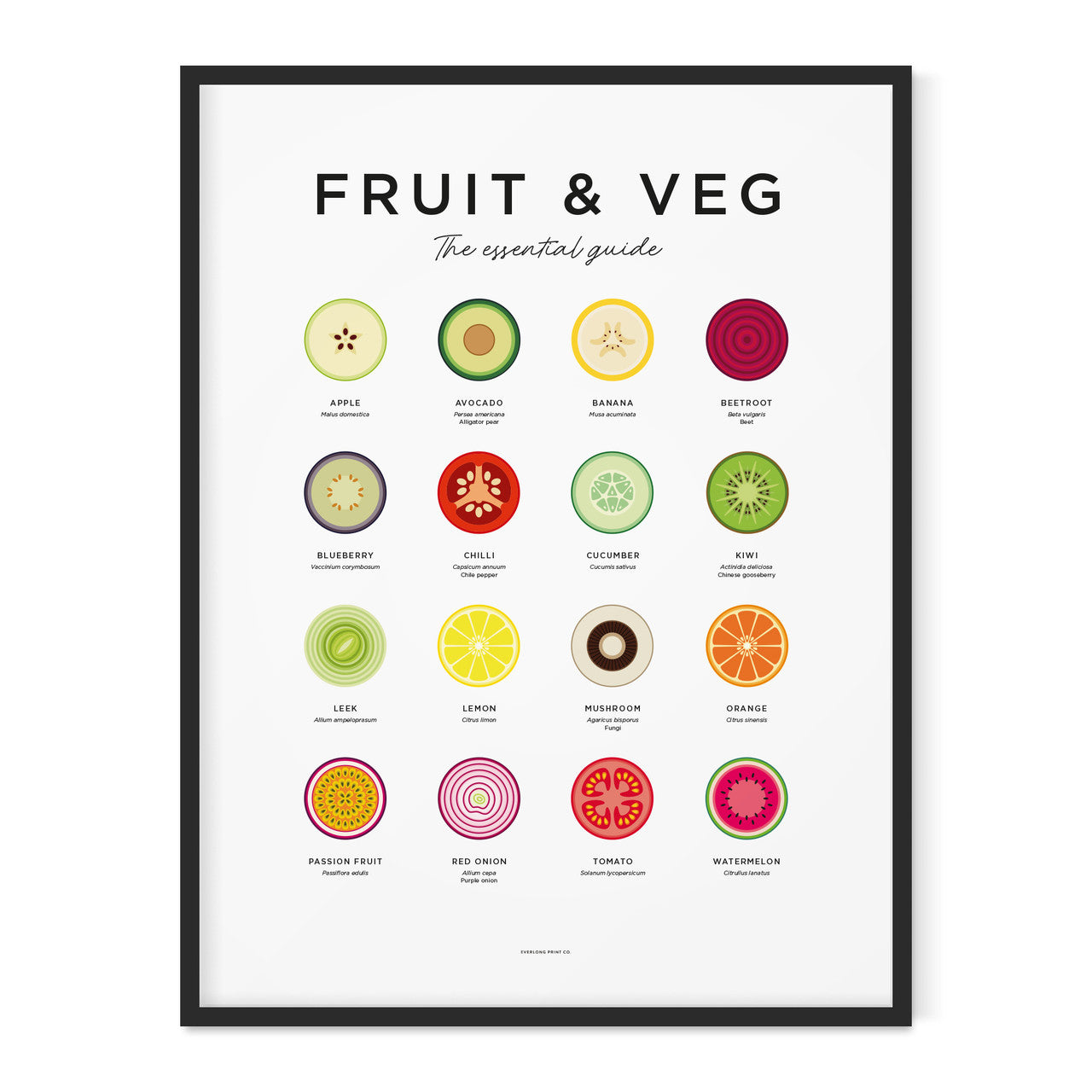 Fruit & Veg Print - Framed by Everlong Print Co.