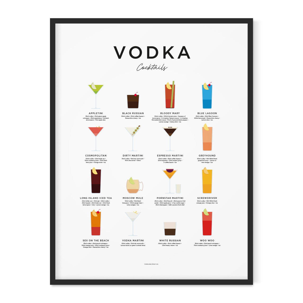Vodka Guide Print - Framed by Everlong Print Co.