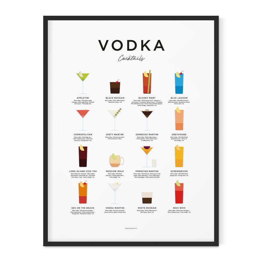Vodka Guide Print - Framed by Everlong Print Co.