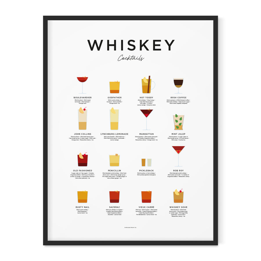 Framed Whiskey Print from Everlong Print Co. Made in England