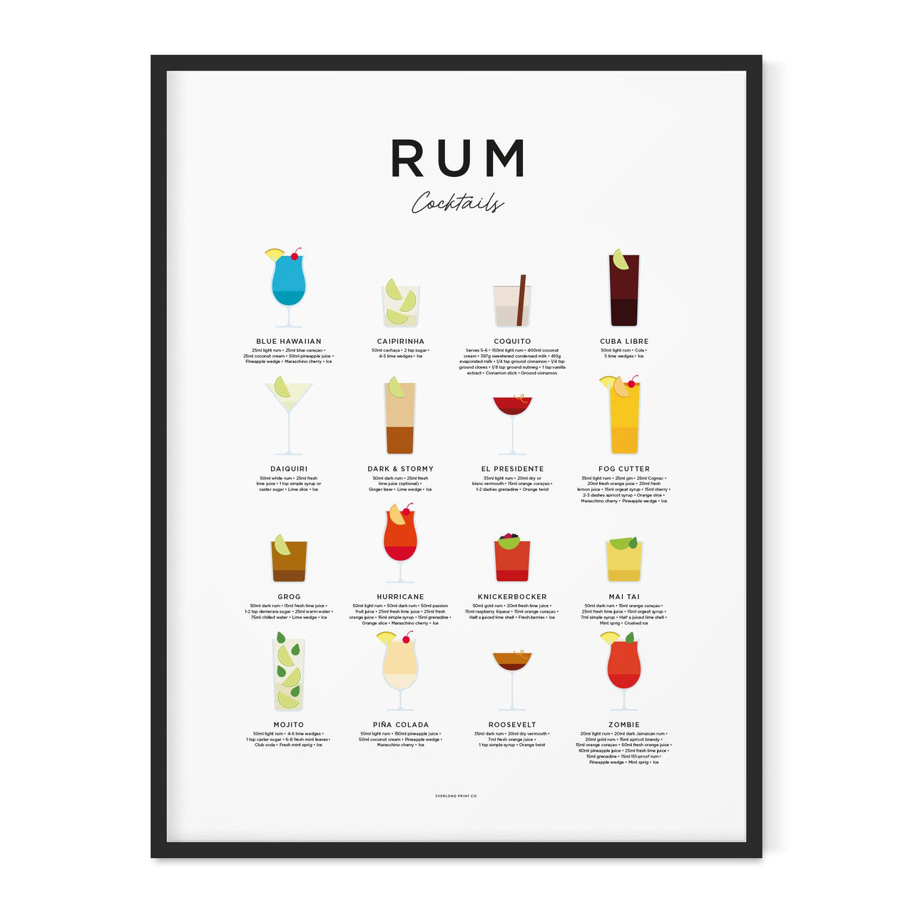 Rum Guide Print - Framed by Everlong Print Co.