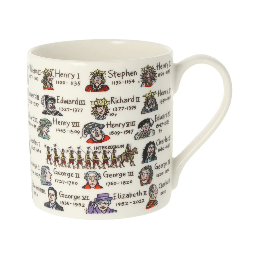 Kings & Queens of England with dates Bone China Mug by Picturemaps