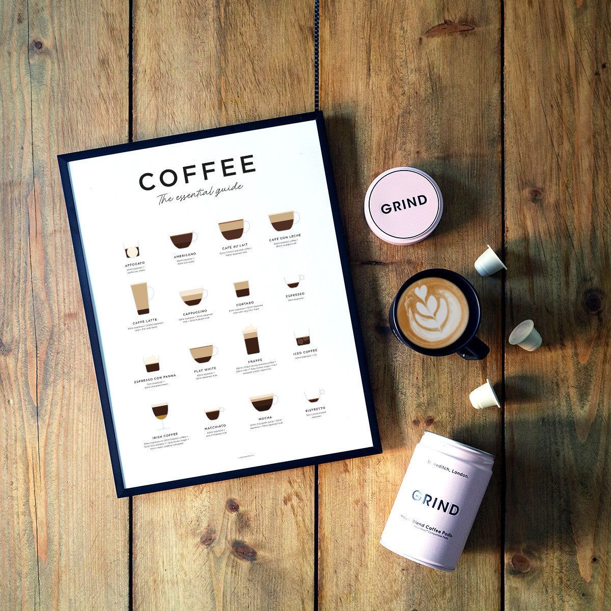 Framed Coffee Print from Everlong Print Co. Made in England