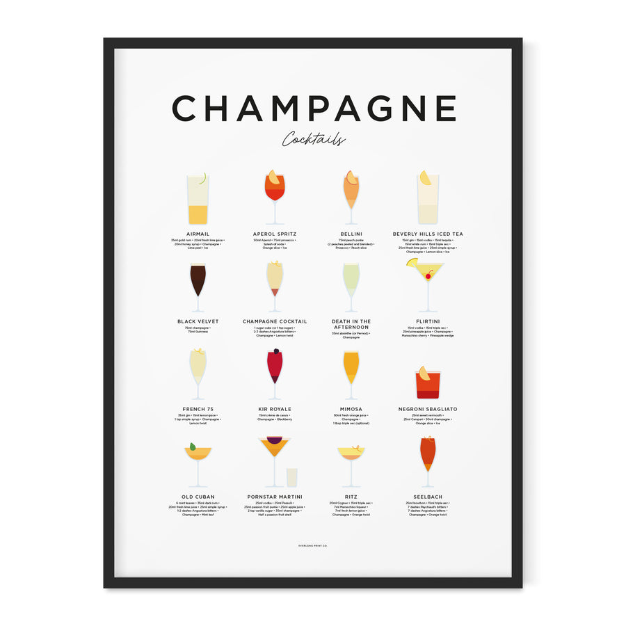 Framed Champagne Cocktails Print from Everlong Print Co. Made in England