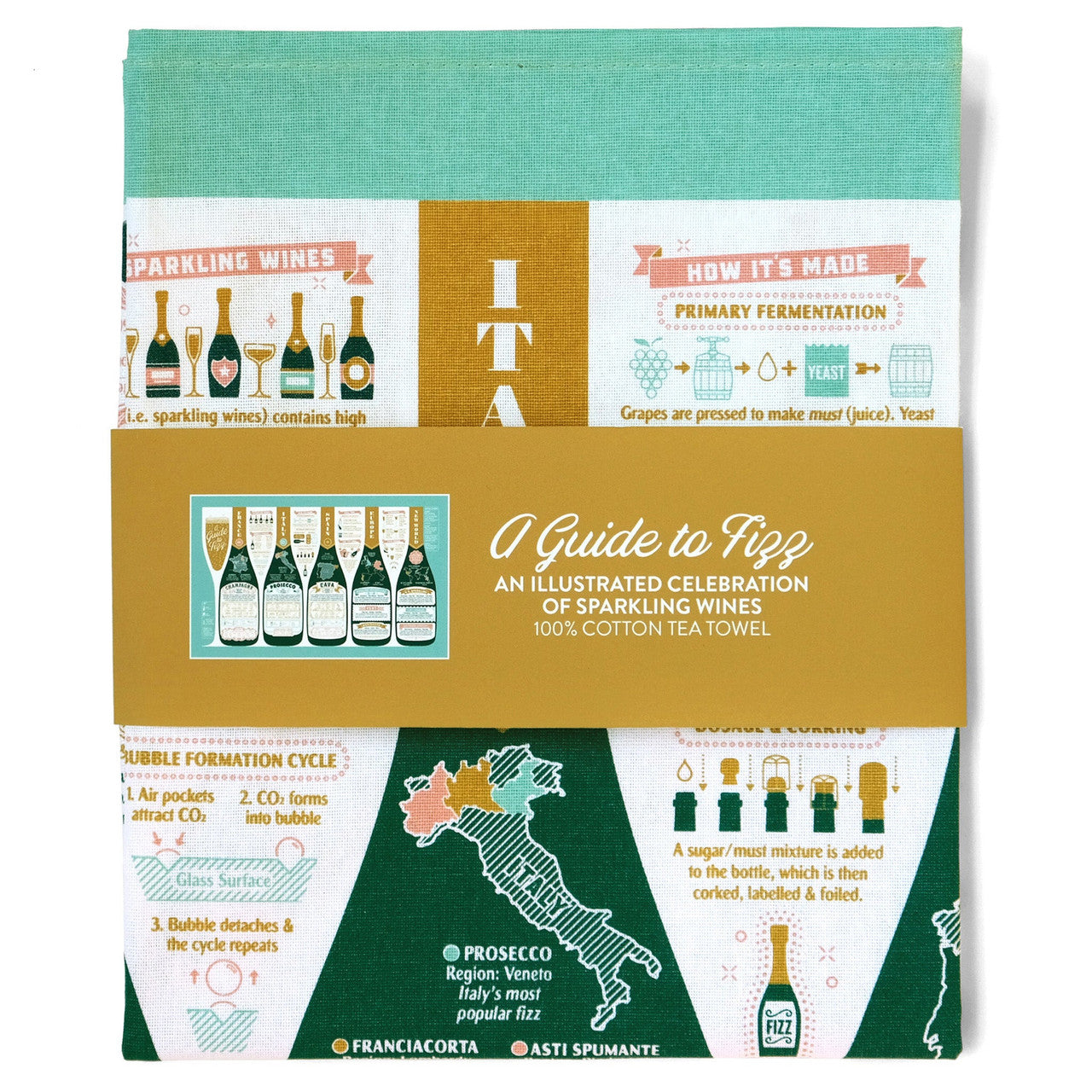 A Guide to Fizz Tea Towel by Stuart Gardiner.