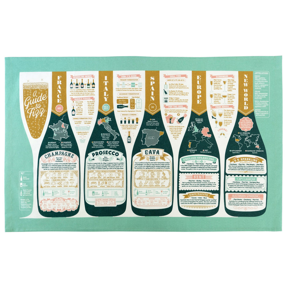 A Guide to Fizz Tea Towel by Stuart Gardiner.