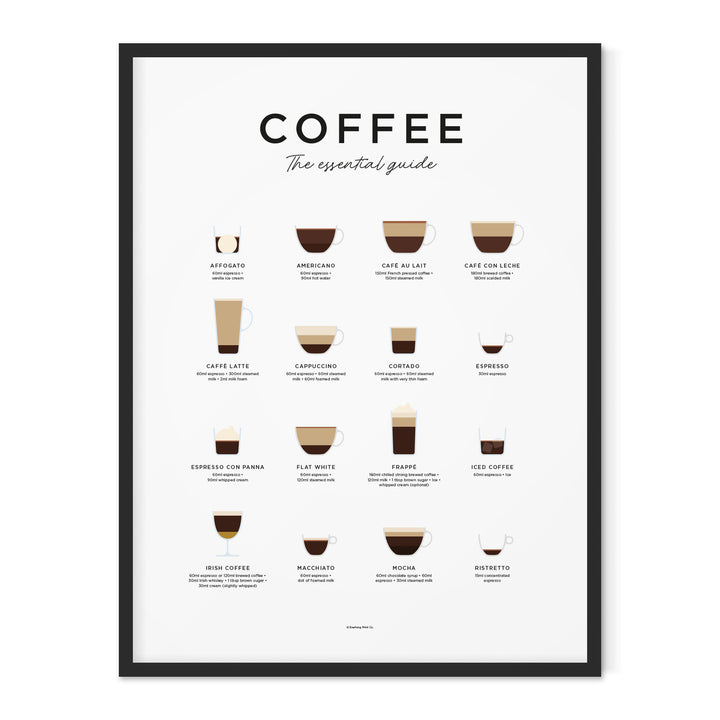 Framed Coffee Print from Everlong Print Co. Made in England