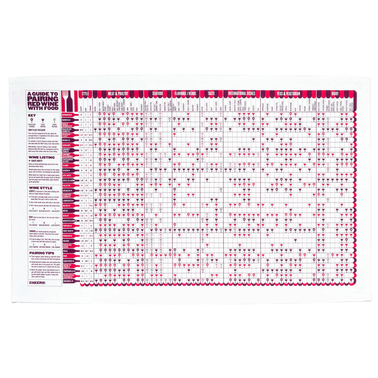 Red Wine Pairing with Food Tea Towel by Stuart Gardiner.