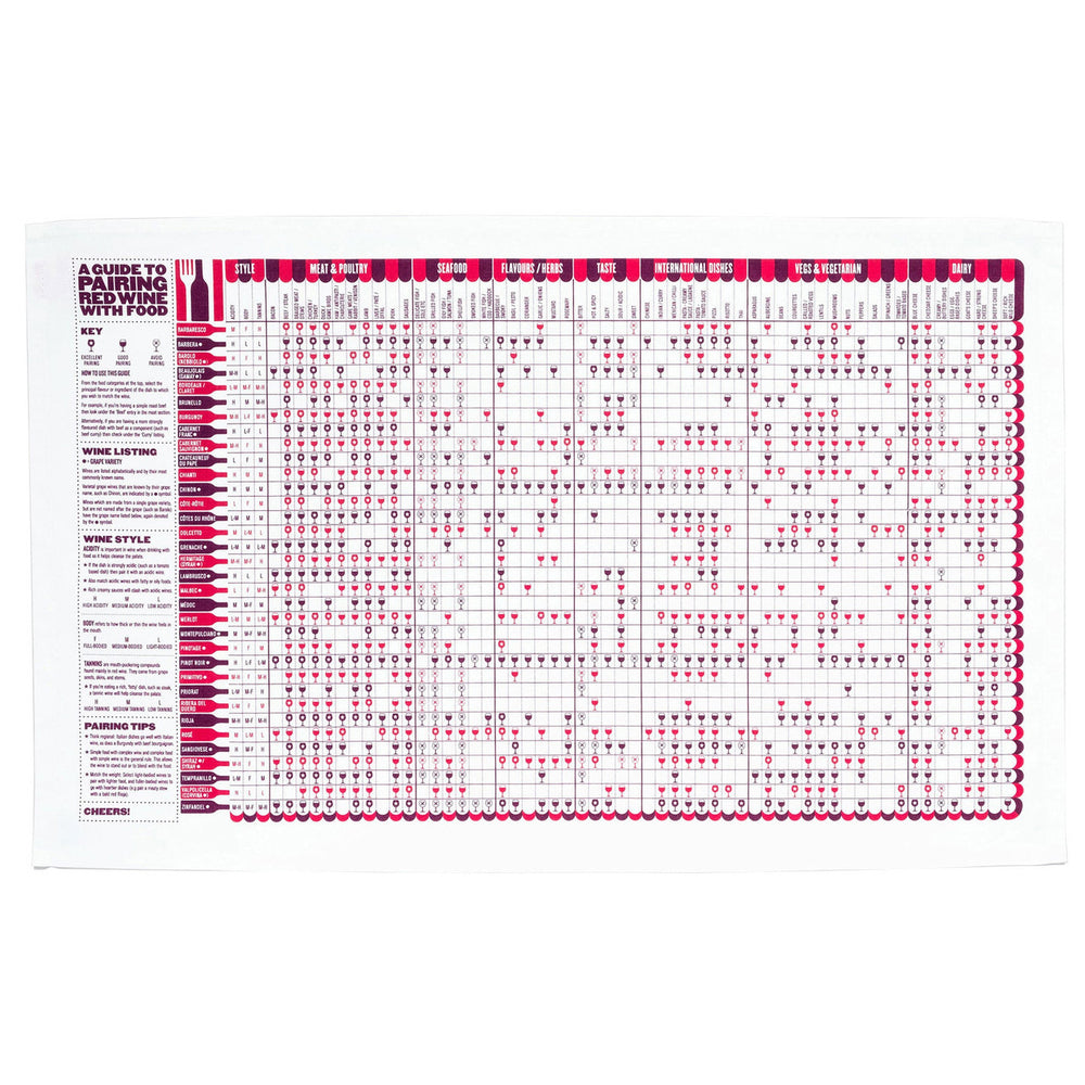 Red Wine Pairing with Food Tea Towel by Stuart Gardiner.