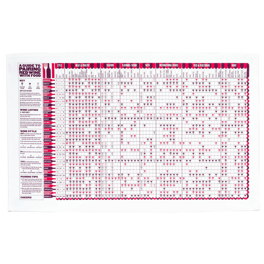 Red Wine Pairing with Food Tea Towel by Stuart Gardiner.