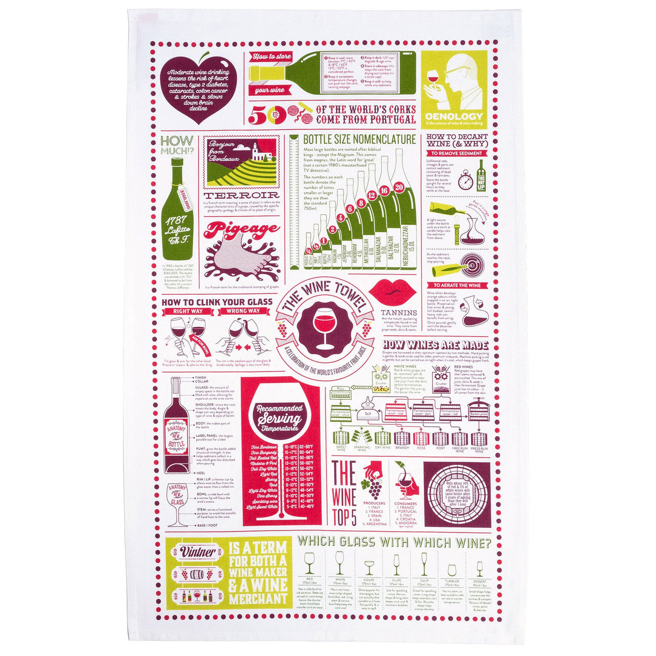 The Wine Tea Towel.