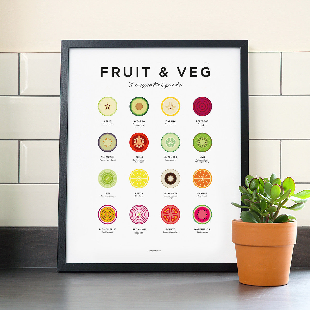Fruit & Veg Print - Framed by Everlong Print Co.