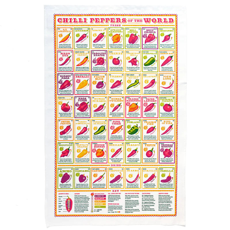 Chilli Peppers of the World Tea Towel by Stuart Gardiner.